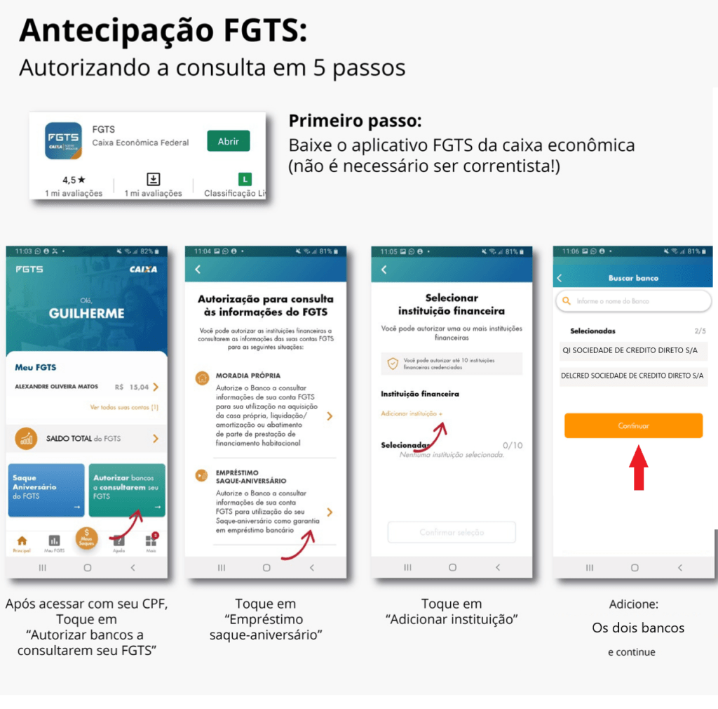 Guia Pr Tico Como Autorizar Consulta Ao Saldo Do Fgts Para Antecipar O