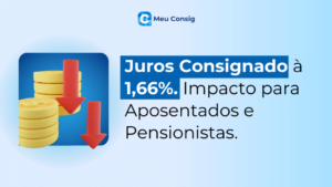 juros consignado governo diminui teto de juros 1,66% meu consig