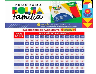 Calendario Bolsa Familia 2025